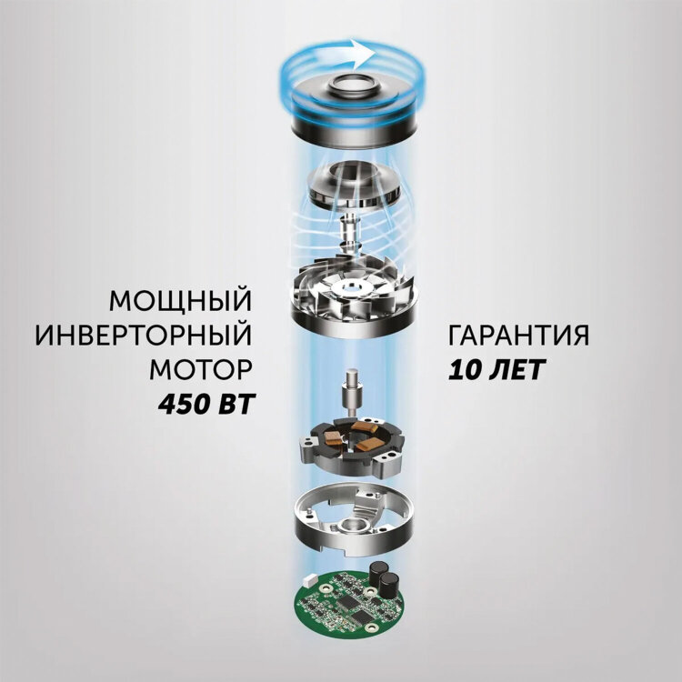 Пылесос вертикальный беспроводной POLARIS PVCS 7090 HandStickPRO Aqua, 7 в 1, потребляемая мощность 450 Вт, 0,6 л, 54309, 456735