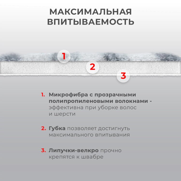Насадки МОП для швабры липучка, КОМПЛЕКТ 2 шт., плотная микрофибра, 38х12,5 см, LAIMA, 609148, 609148