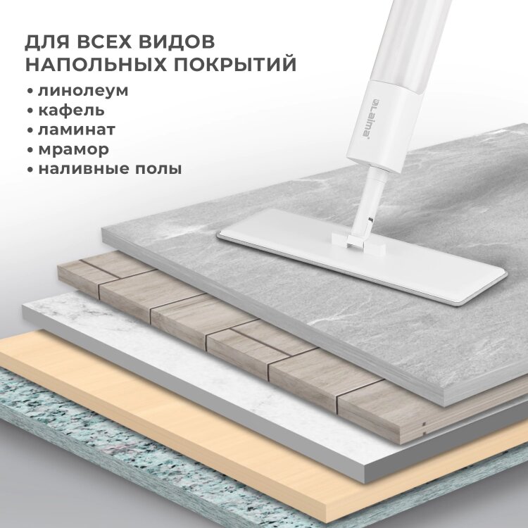 Насадки МОП для швабры липучка, КОМПЛЕКТ 2 шт., плотная микрофибра, 38х12,5 см, LAIMA, 609148, 609148