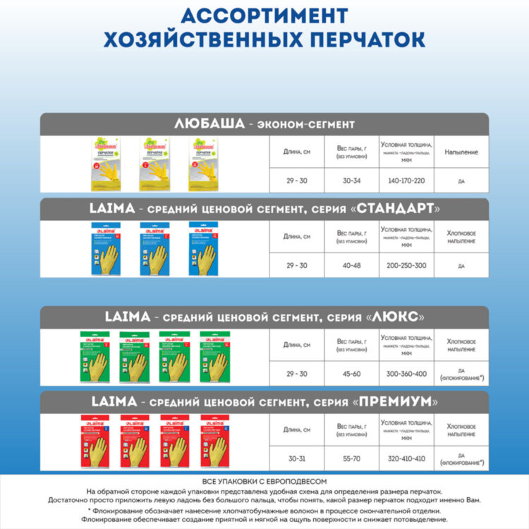 Перчатки МНОГОРАЗОВЫЕ латексные ЛЮБАША "ЭКОНОМ", хлопчатобумажное напыление, размер 9-10, XL (очень большой), желтые, вес 34 г, 603786, 603786