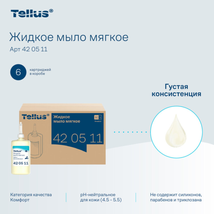 Картридж с жидким мылом одноразовый Tellus/TORK (Система S1) Advanced, 1 л, мягкое, 420511, 608891
