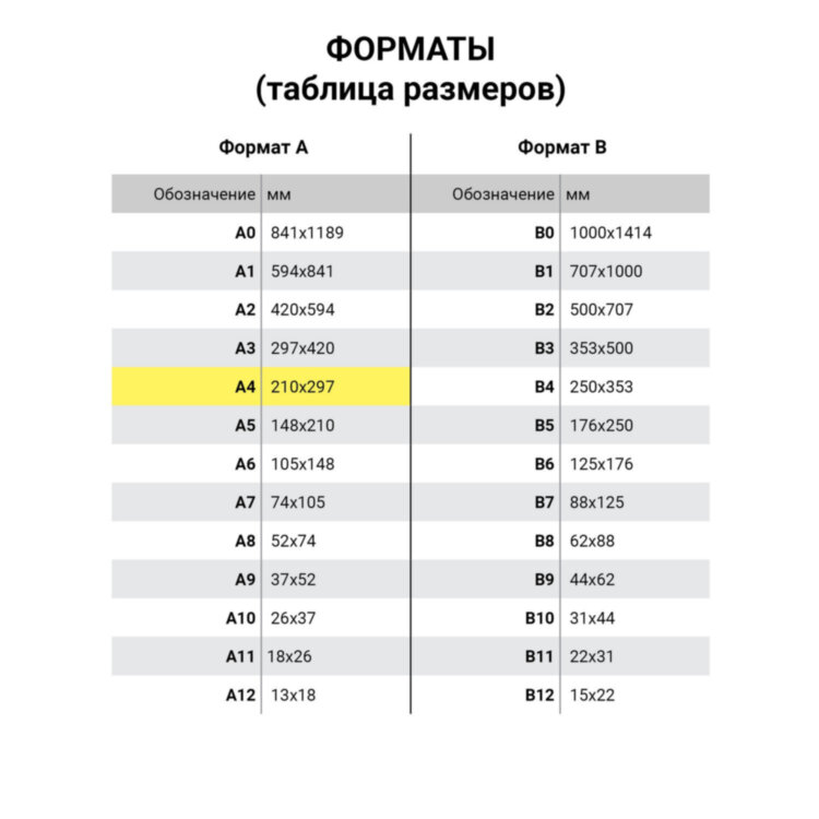 Альбом для акварели А4 40 л., бумага 200 г/м2, гребень, обложка картон, BRAUBERG, Ассорти 2 вида, 106713, 106713