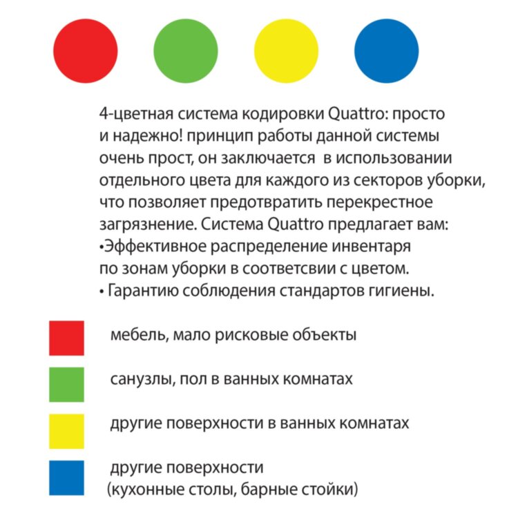 Салфетка VILEDA "ПВАмикро", КОМПЛЕКТ 5 шт., искусственная замша, красная, 35х38 см, 143591, 602087