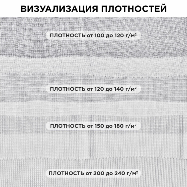 Полотно ВАФЕЛЬНОЕ отбеленное, рулон 0,45х60 м, в пакете, плотность 100 (±10) г/м2, LAIMA, 609573, 609573
