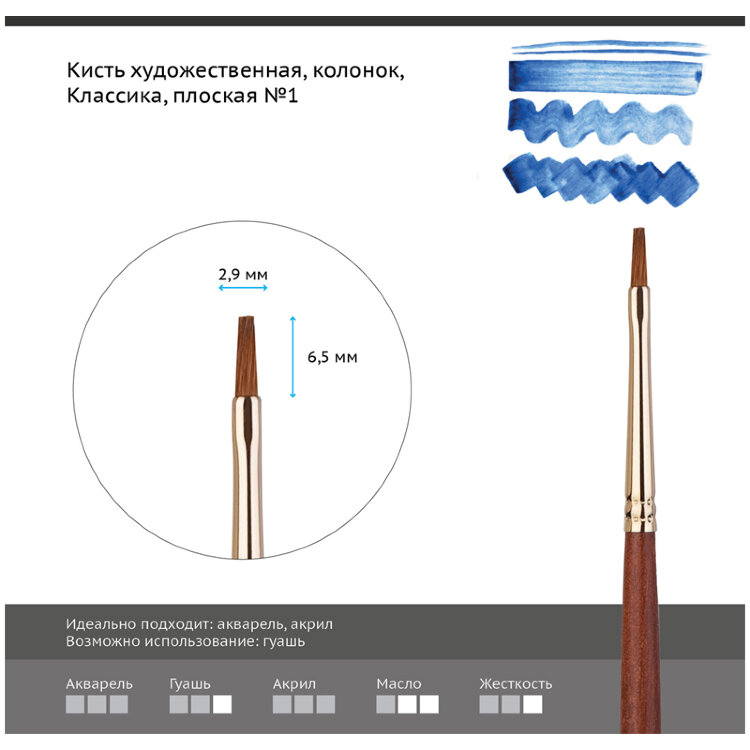 Кисть художественная колонок Гамма "Классика", плоская №1, 300174rf