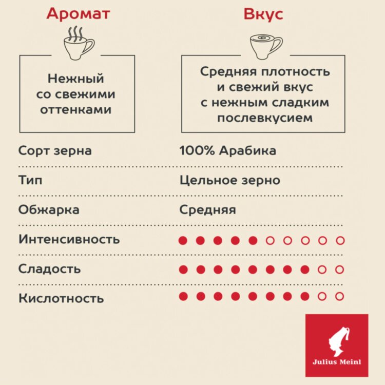 Кофе в зернах JULIUS MEINL "Espresso Arabica Premium Collection" 1 кг, арабика 100%, ИТАЛИЯ, 89532, 622743