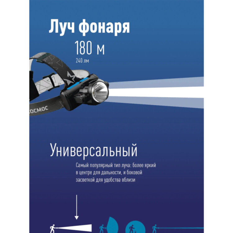 Фонарь налобный аккумуляторный КОСМОС, 5 Вт, COB, Li-ion, 3 режима, заряд от USB, KOCH5WLi-On, 238273