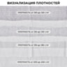 Полотно ВАФЕЛЬНОЕ отбеленное, рулон 0,45х60 м, в пакете, плотность 200 (±10) г/м2, LAIMA, 609578, 609578