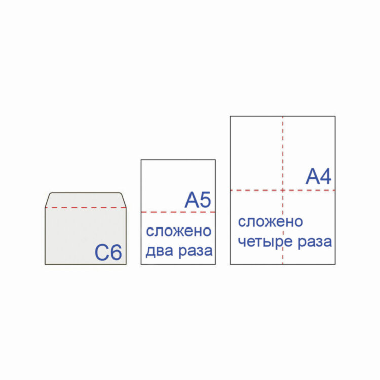 Конверты С6 (114х162 мм), отрывная лента, Куда-Кому, внутренняя запечатка, 80 г/м2, КОМПЛЕКТ 100 шт., BRAUBERG, 112191, 112191