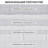 Полотно ВАФЕЛЬНОЕ отбеленное, ПЛОТНОЕ, рулон 0,45х50 м, плотность 240(±10) г/м2, ГОСТ, LAIMA, 604755, 604755