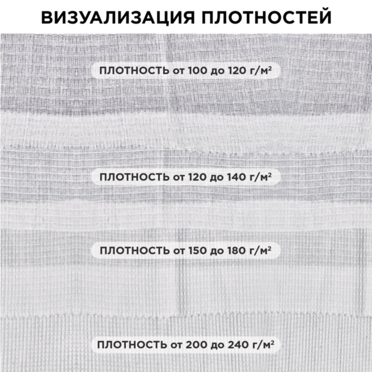 Полотно ВАФЕЛЬНОЕ отбеленное, рулон 0,45х60 м, в пакете, плотность 180 (±10) г/м2, LAIMA, 609577, 609577