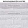 Полотно ВАФЕЛЬНОЕ отбеленное, рулон 0,45х60 м, в пакете, плотность 180 (±10) г/м2, LAIMA, 609577, 609577
