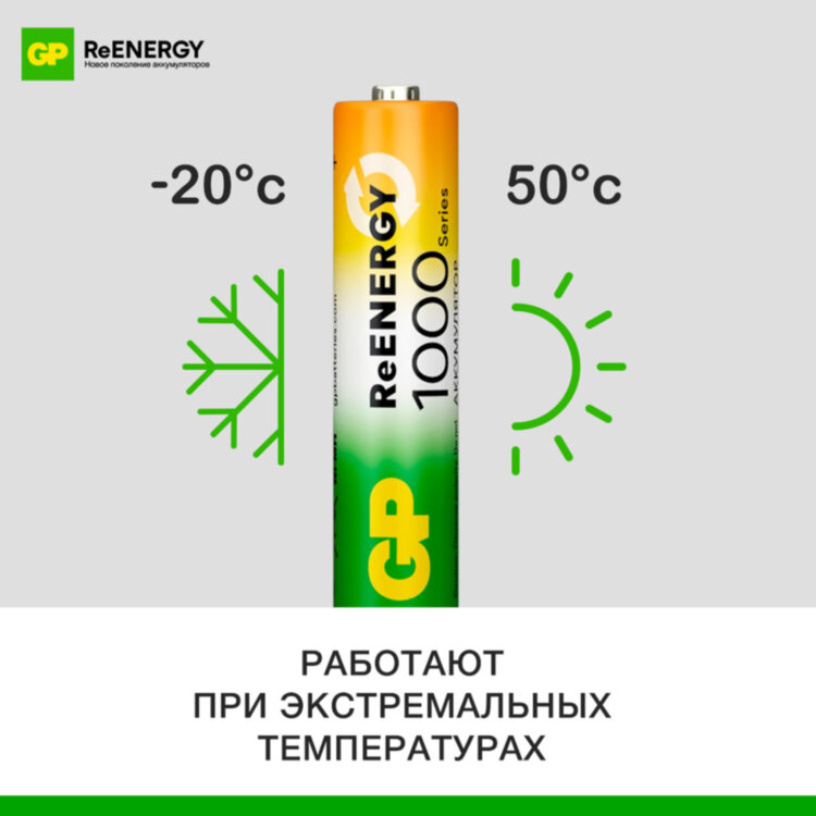 Батарейки аккумуляторные GP ReEnergy Ni-Mh КОМПЛЕКТ 4 шт. (ПРОМО 3+1), ААА (HR03), 950 mAh, 100AAAHC3/1RGY, 458468