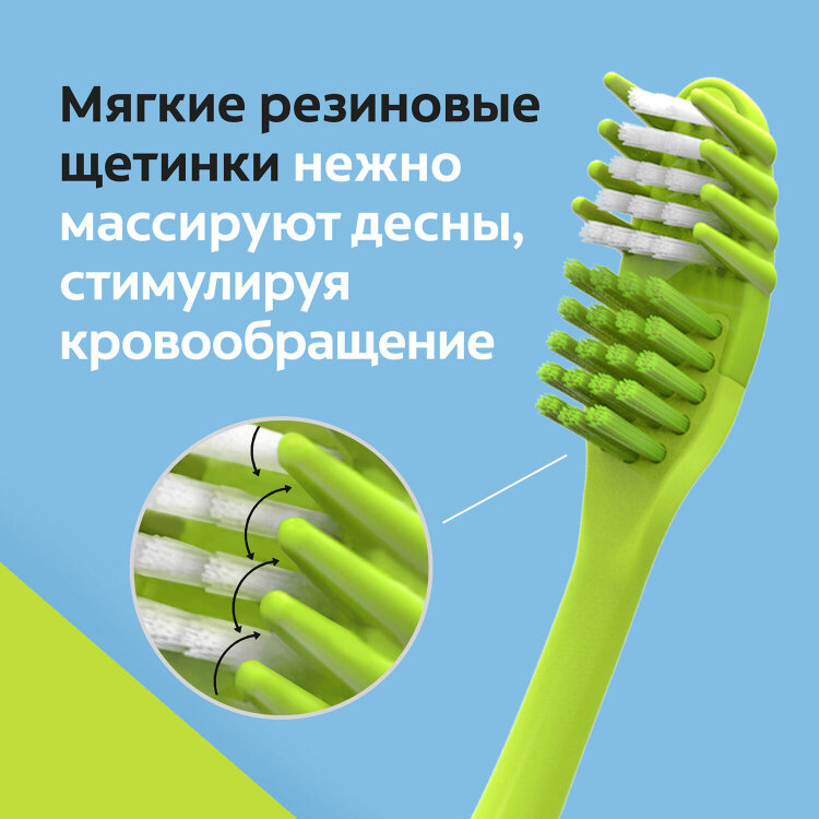 Зубная щетка НАБОР (1+1) COLGATE "Массажер", средней жесткости, FCN20845, 609071