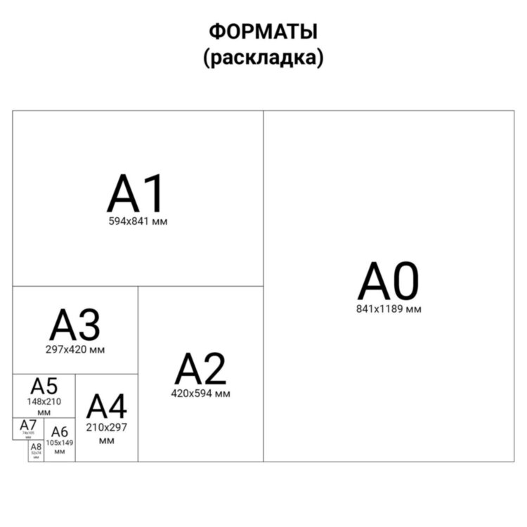 Бумага для пастели (1 лист) FABRIANO Tiziano А2+ (500х650 мм), 160 г/м2, ирис, 52551045, 10 шт., 129943