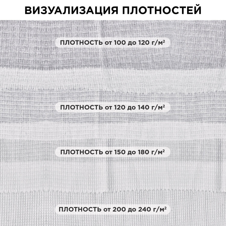 Полотно ВАФЕЛЬНОЕ, отбеленное, рулон 0,4х50 м, плотность 100 (±10) г/м2, в пакете, LAIMA, 607522, 607522