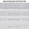Полотно ВАФЕЛЬНОЕ, отбеленное, рулон 0,4х50 м, плотность 100 (±10) г/м2, в пакете, LAIMA, 607522, 607522