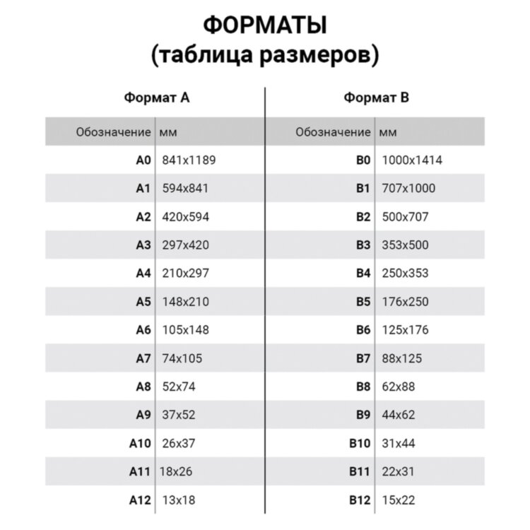 Бумага для пастели (1 лист) FABRIANO Tiziano А2+ (500х650 мм), 160 г/м2, белый, 52551001, 10 шт., 129941