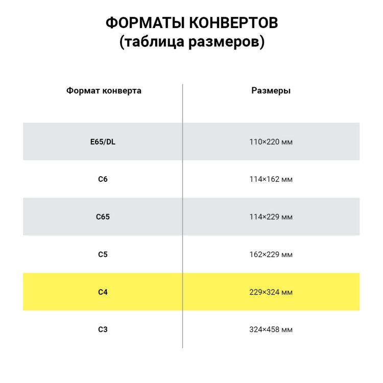 Конверты С4 (229х324 мм) КРАФТ, без клея, 90 г/м2, КОМПЛЕКТ 500 шт., треугольный клапан, 76421, 124398
