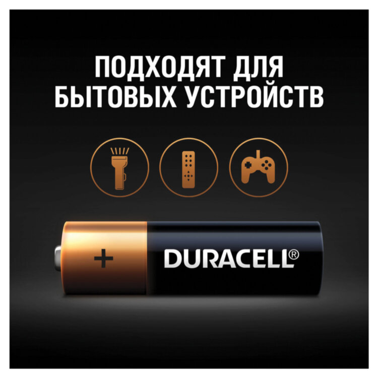 Батарейки КОМПЛЕКТ 4 шт., DURACELL Basic ОРИГИНАЛ, AA (LR6, 15А), алкалиновые, пальчиковые, MN 1500 АА LR6, 450402
