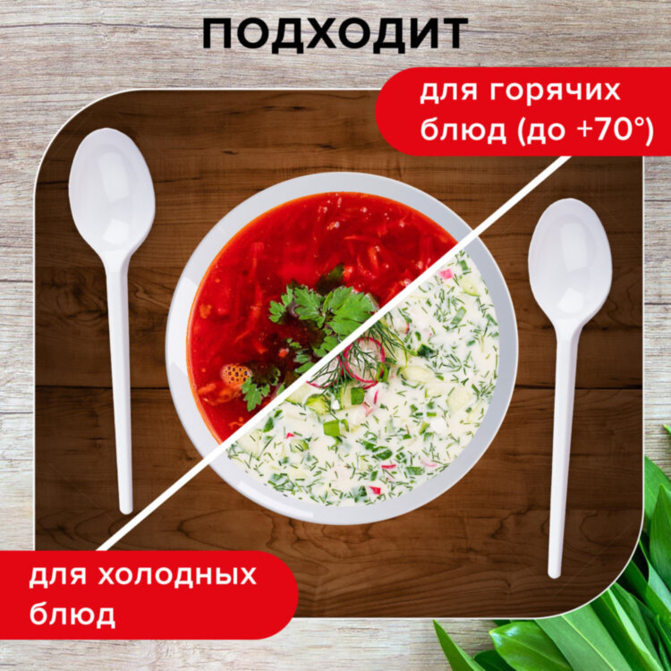 Ложка столовая одноразовая пластиковая 165 мм, белая, КОМПЛЕКТ 100 шт., БЮДЖЕТ, LAIMA, 600947, 600947