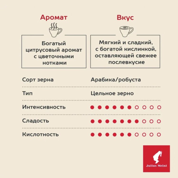 Кофе в зернах JULIUS MEINL "Jubilaum Classic Collection" 1 кг, ИТАЛИЯ, 94478, 622745