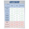 Перчатки латексные КЩС-1 ULTRA STRONG химически устойчивые двухслойные чёрные, размер 9-9,5, L (большой), RABBITEX (РАББИТЕКС) EXPERT 609272, 609272