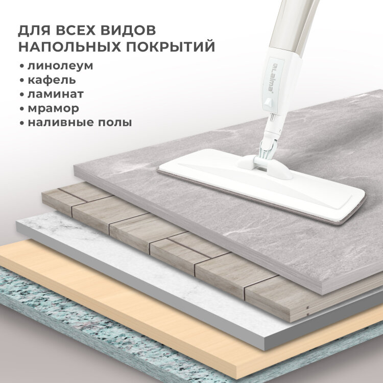 Насадки МОП для швабры липучка, КОМПЛЕКТ 2 шт., микрофибра, объемный ворс, 41х14 см, LAIMA, 609146, 609146