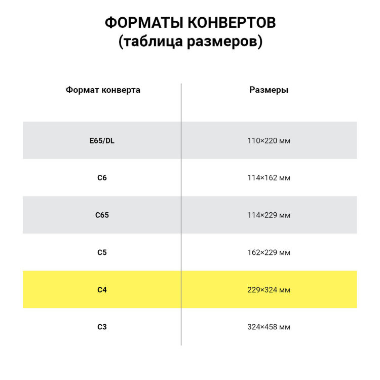 Конверты С4 (229х324 мм) КРАФТ, с клеевым слоем, 80 г/м2, КОМПЛЕКТ 25 шт., треугольный клапан, BRAUBERG, 112365, 112365