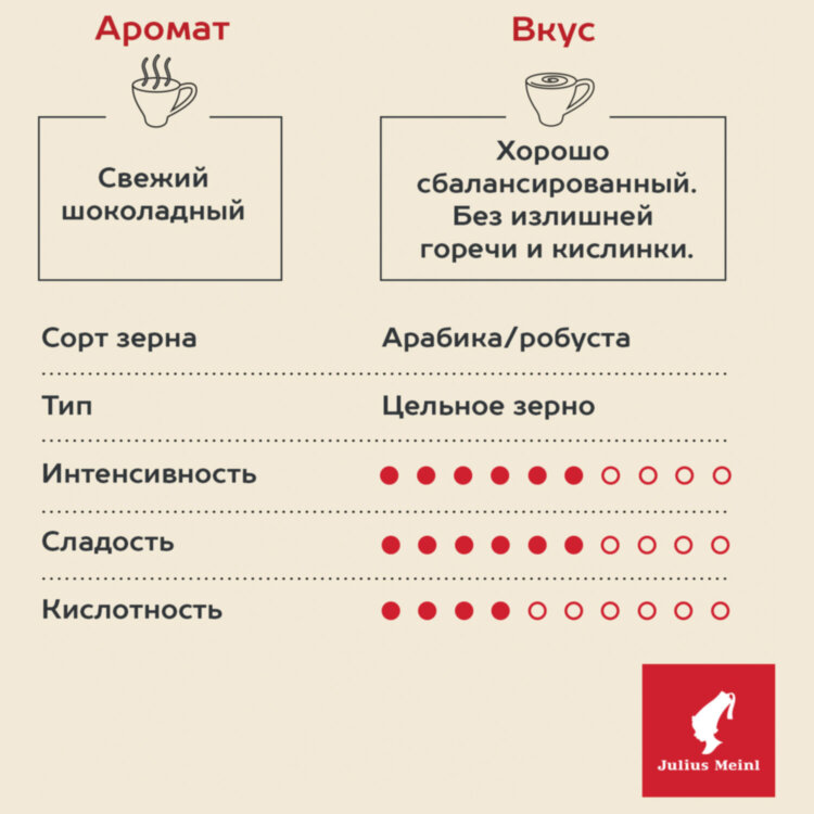 Кофе в зернах JULIUS MEINL "Prasident Classic Collection" 1 кг, ИТАЛИЯ, 89933, 622746