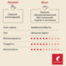 Кофе в зернах JULIUS MEINL "Prasident Classic Collection" 1 кг, ИТАЛИЯ, 89933, 622746