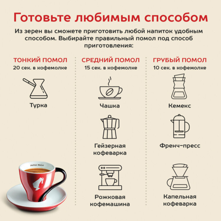 Кофе в зернах JULIUS MEINL "Prasident Classic Collection" 1 кг, ИТАЛИЯ, 89933, 622746