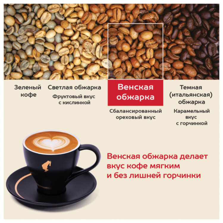 Кофе в зернах JULIUS MEINL "Prasident Classic Collection" 1 кг, ИТАЛИЯ, 89933, 622746