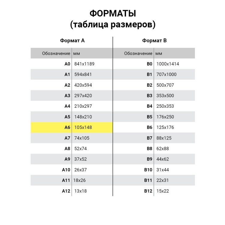 Фотобумага матовая, 10х15 см, 230 г/м2, односторонняя, 50 листов, LOMOND, 0102034, 360925