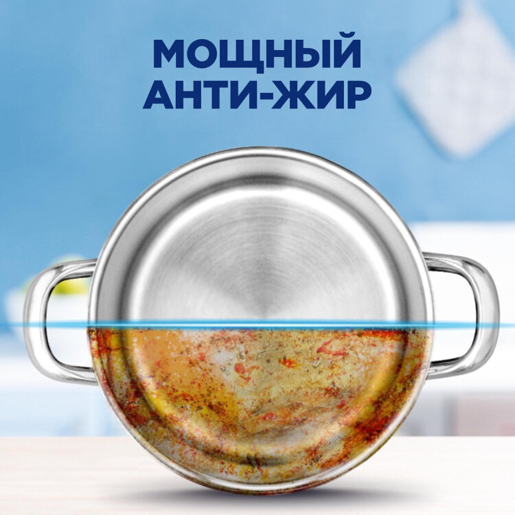 Таблетки для посудомоечных машин 70 шт. FINISH Power "All in 1", 3213237, 608657