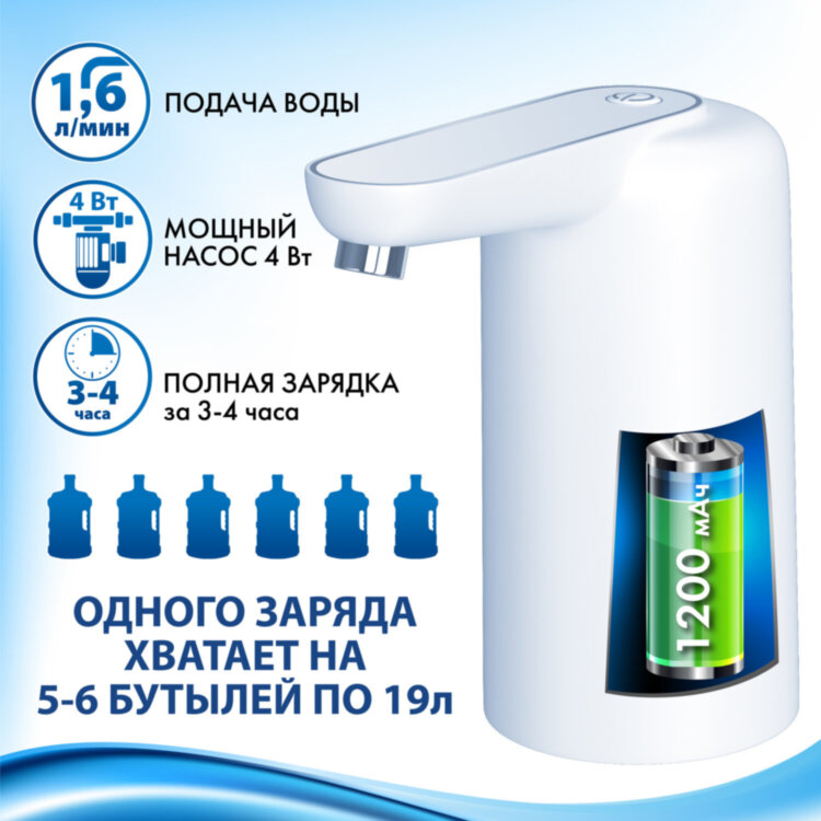 Помпа для воды электрическая с подсветкой SONNEN EWD161WG, 1,6 л/мин, АККУМУЛЯТОР, 455471, 455471