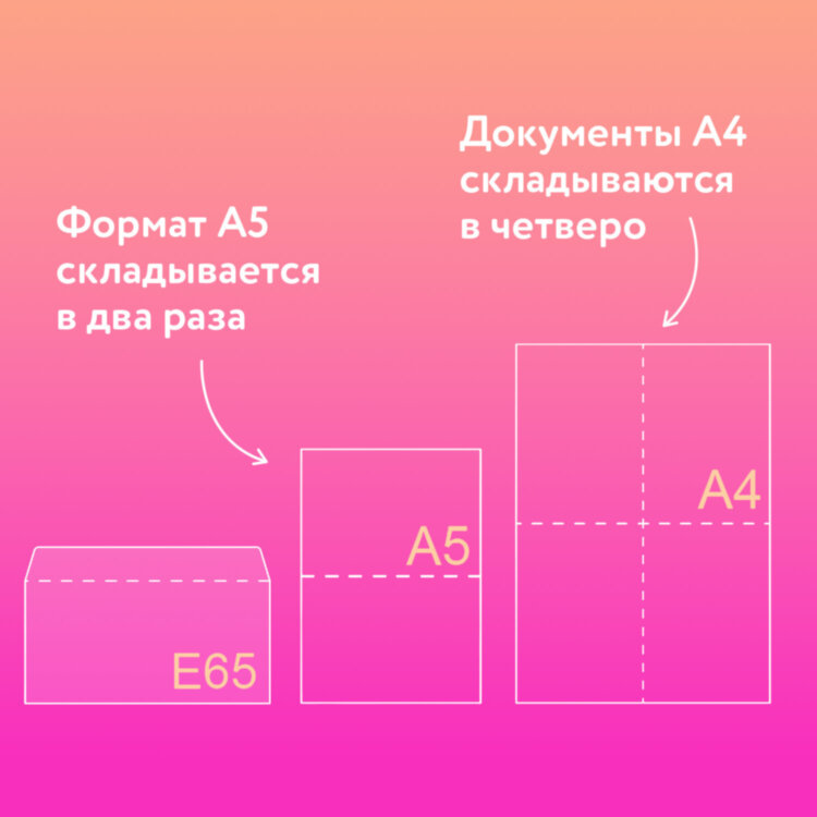 Конверты Е65 (110х220 мм), клей, 80 г/м2, КОМПЛЕКТ 50 шт., клапан автомат, 206.50, 124168