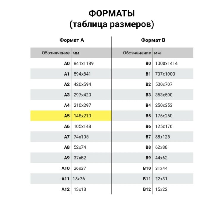 Книга Отзывов и предложений, 96 л., мелованный картон, блок офсет, А5 140х200 мм, STAFF, 130088, 130088