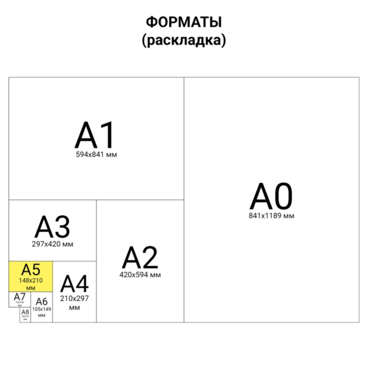 Карманы самоклеящиеся на любую поверхность ФОРМАТ А5 165х215 мм, КОМПЛЕКТ 10 шт., STAFF, 270571, 270571
