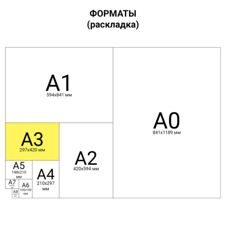 Папка для рисунков и чертежей БОЛЬШОГО ФОРМАТА ( 470х330 мм,) А3, с ручками, кожзам/ткань, серая, "Пленэр-3", 676/2, 223115