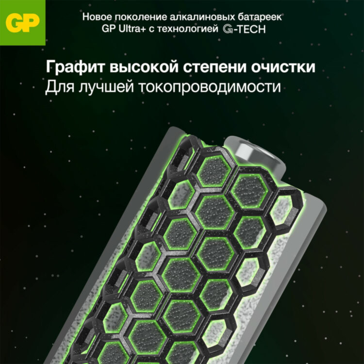 Батарейки КОМПЛЕКТ 2 шт., GP Ultra Plus G-Tech, AA (LR6), алкалиновые, пальчиковые, 15AUPA21-2CRSB2, 457751