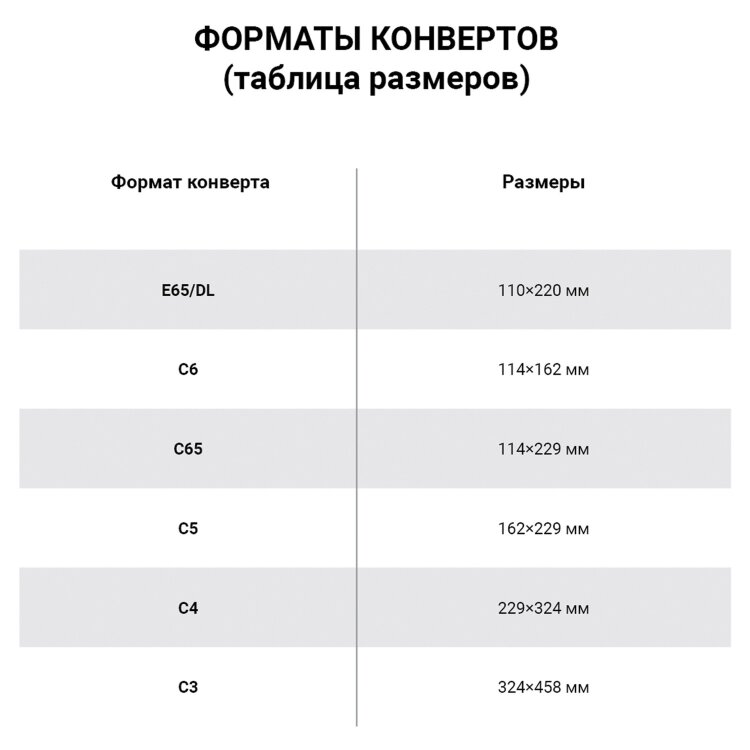 Конверты С3+ (360х460 мм), КРАФТ, без клея, 90 г/м2, КОМПЛЕКТ 500 шт., треугольный клапан, 460ТК, 128299