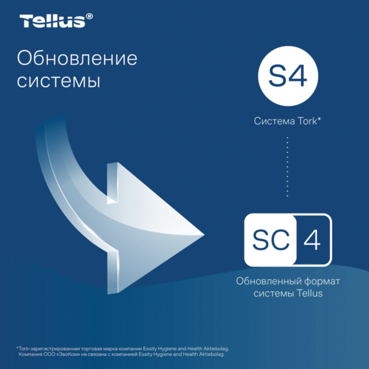 Картридж с жидким мылом-пеной одноразовый Tellus/TORK (Система S4) Advanced, мягкое, 1 л, 520511, 608894
