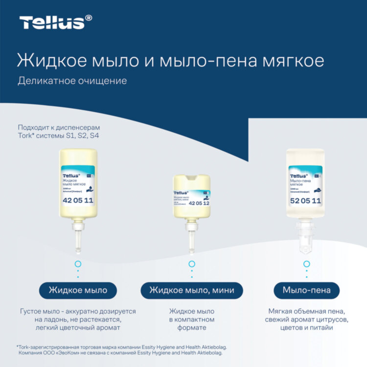 Картридж с жидким мылом-пеной одноразовый Tellus/TORK (Система S4) Advanced, мягкое, 1 л, 520511, 608894