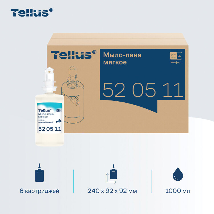Картридж с жидким мылом-пеной одноразовый Tellus/TORK (Система S4) Advanced, мягкое, 1 л, 520511, 608894
