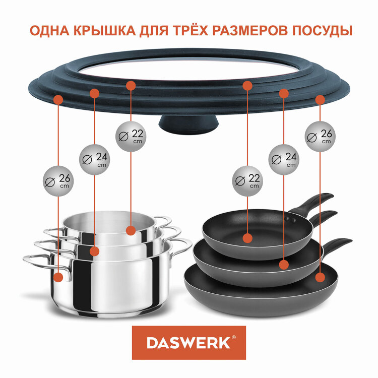 Крышка для любой сковороды и кастрюли универсальная 3 размера (22-24-26 см) антрацит, DASWERK (ДАСВЕРК), 607586, 607586