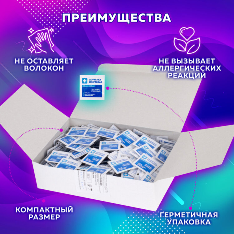 Спиртовые салфетки антисептические 60x100 мм КОМПЛЕКТ 400 шт., ГРАНИ, короб, 630863
