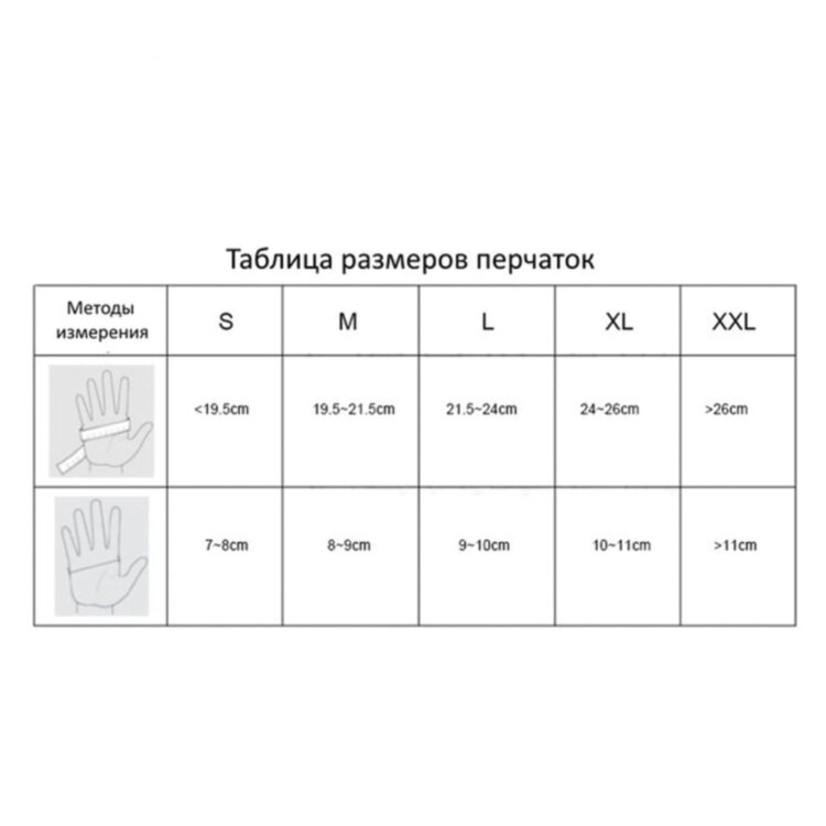 Перчатки латексные смотровые, 25 пар (50 штук), сверхпрочные, размер 9-10, XL (очень большой), DERMAGRIP High Risk, D1404-14, 630073
