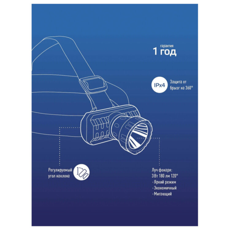 Фонарь налобный аккумуляторный КОСМОС 3 Вт LED, Li-ion, заряд от USB, KocAcHead3W, 238271