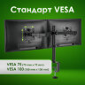 Кронштейн для двух мониторов настольный VESA 75х75, 100х100, 17"-32", до 16 кг, SONNEN STATIC, 455943, 455943